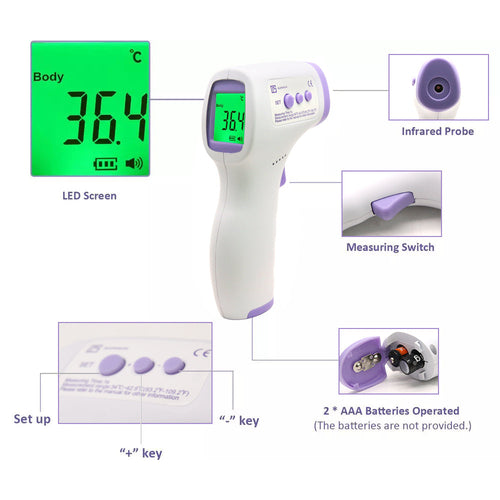 Health Monitoring Kit with Forehead Thermometer & Blood