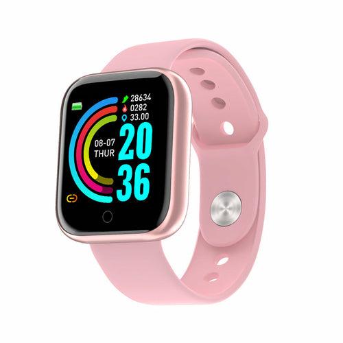 SmartWatch Healthy Adults